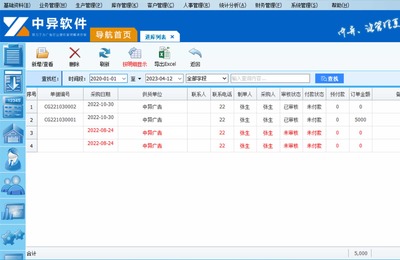 中異軟件 深耕廣告行業(yè)，以定制化軟件助力企業(yè)高效管理與數(shù)字化轉(zhuǎn)型