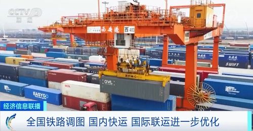 全國鐵路調圖 國內快運與國際聯運優化提升，助力公路國際貨物運輸代理高效發展